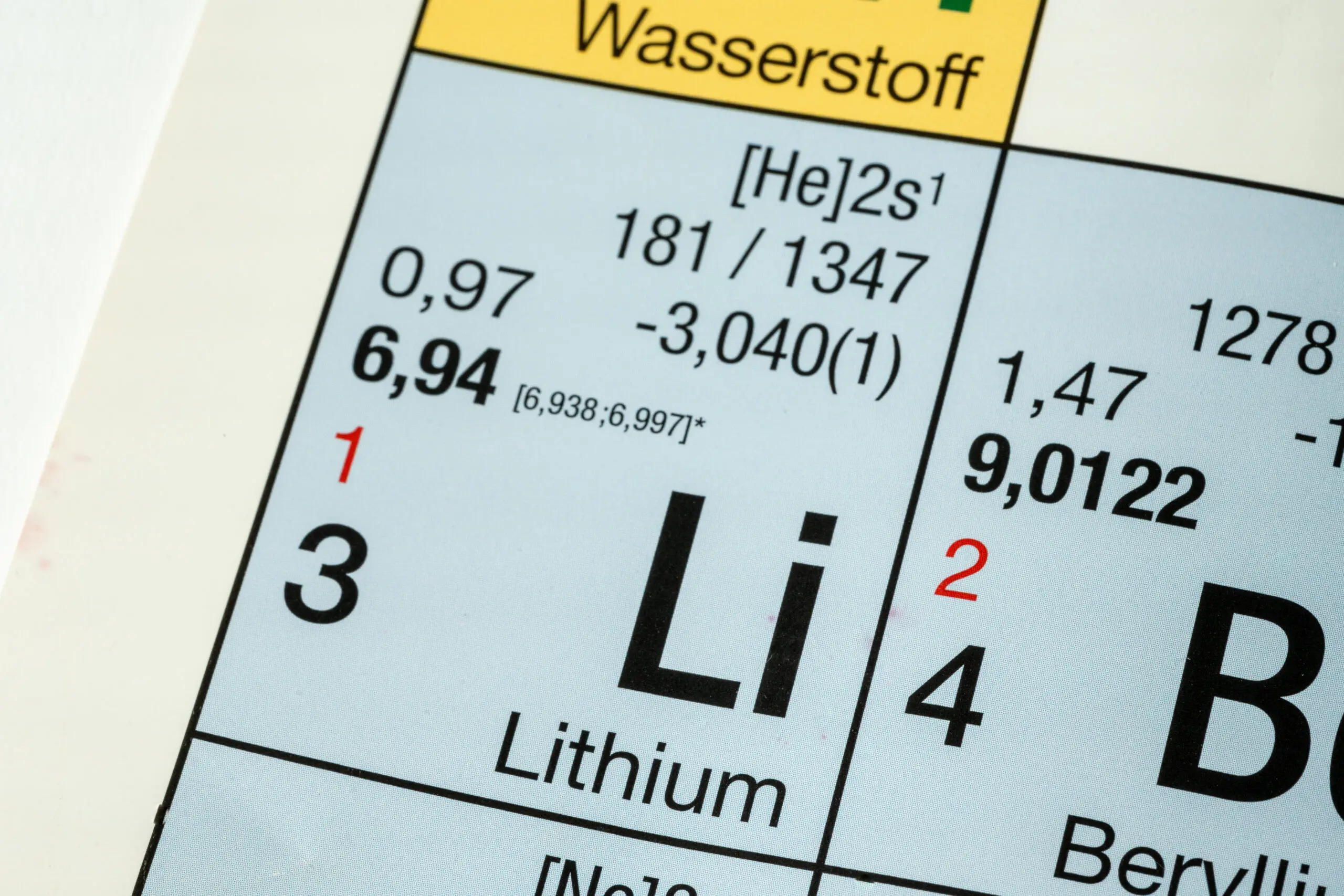 A close up of lithium in the periodic table