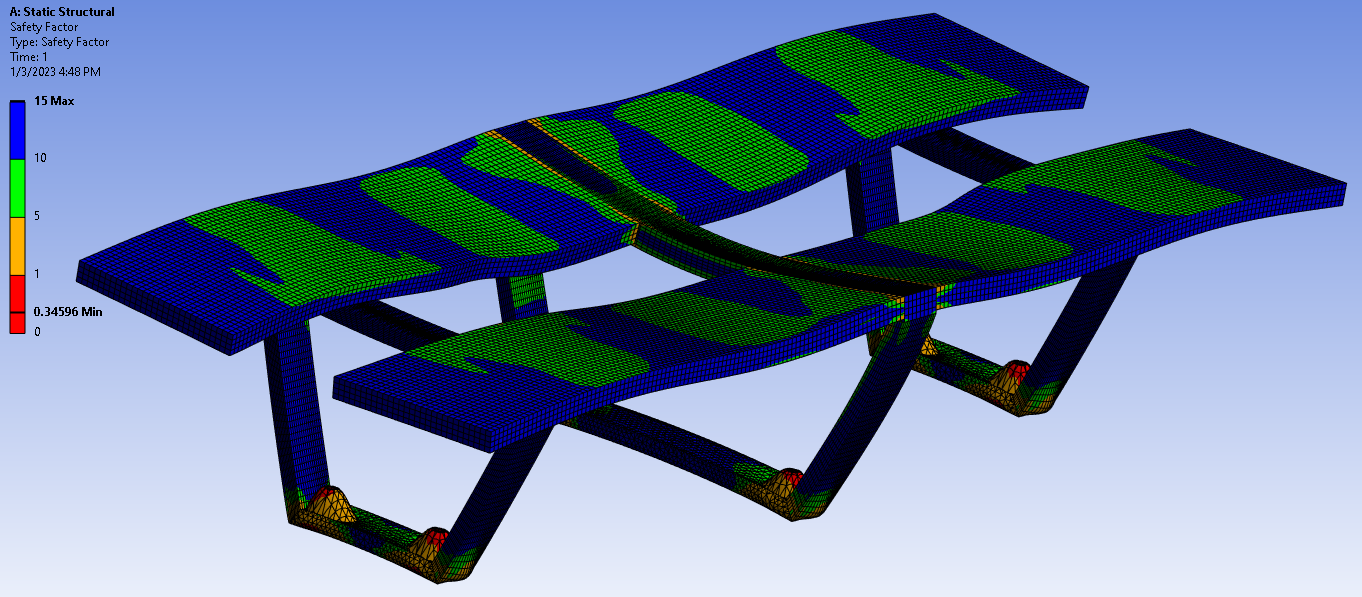 prototype